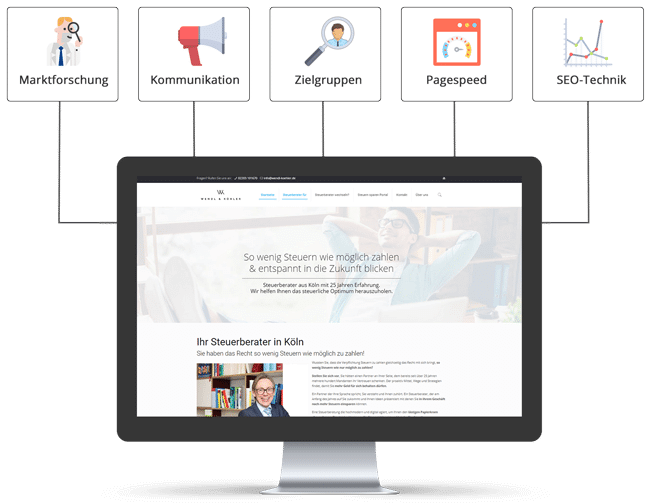 Case Wendl Firmenwebseite Mockup