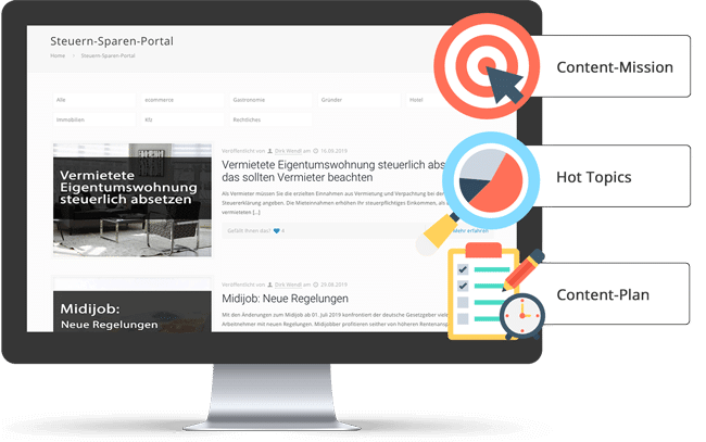 Content Marketing Approach