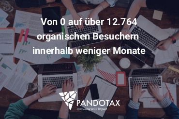 Menschen arbeiten an Laptops, Tischen voller Unterlagen. Text: "Von 0 auf 12.764 Besucher". Pandotax Case Study Logo sichtbar.