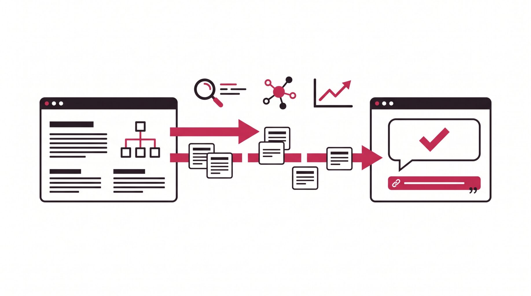 Illustration: Eine GEO-Agentur macht Website-Inhalte zu zitierten Quellen in KI-Antworten